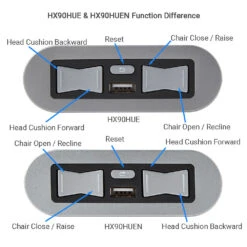 EMoMo HX90HUE/HX90HUEN Switch 5 Button 5 Pin With USB Port For Lift Chair And Power Recliner -Life Easy Supply HUE HUENfunction