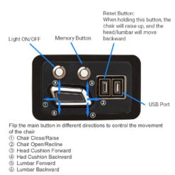 MLSK59-B1(LSF) Switch 4 Button With USB -Life Easy Supply function f8e01142 a36f 469b 9adb e4746089c50d